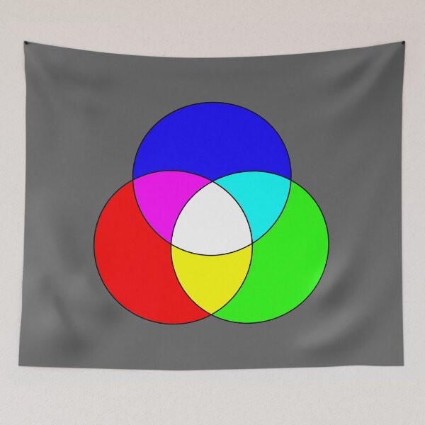 Item preview, Copy of Color wheel CMYK designed and sold by ArtbyPo1.