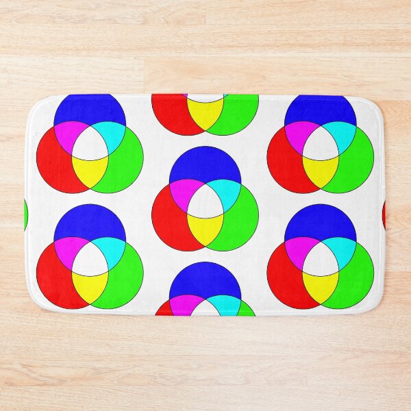 Item preview, Copy of Color wheel CMYK designed and sold by ArtbyPo1.