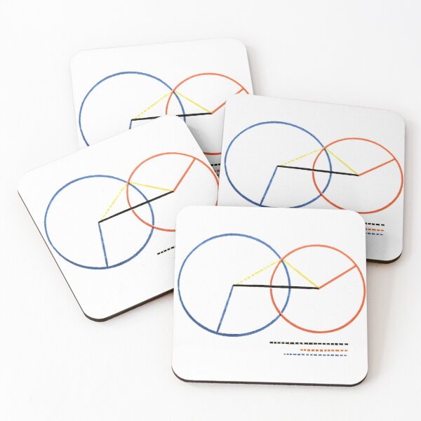 Item preview, Euclid's Elements, Book I, Proposition 22 designed and sold by TheProgramme.