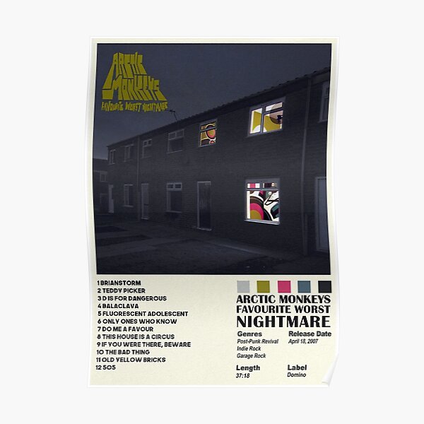 Favorite Worst Nightmare In A.M - Minimalist Album Poster Poster