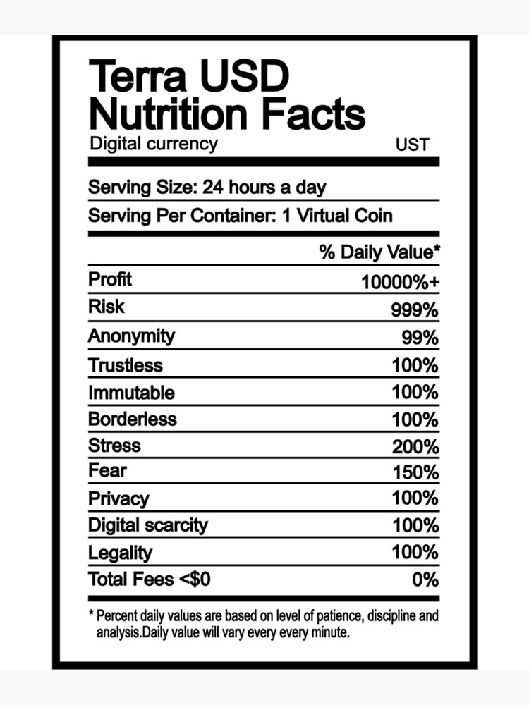"Funny Terra luna Nutrition Facts " Poster for Sale by HillaryBrad