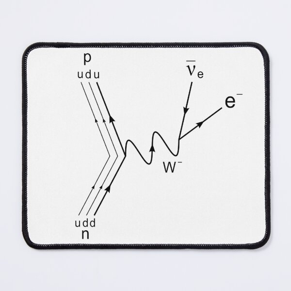 Item preview, Feynman diagram, proton neutron scattering designed and sold by NoetherSym.