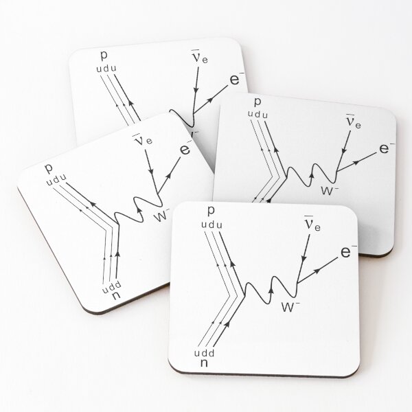 Artikelvorschau, Feynman-Diagramm, Proton-Neutronenstreuung entworfen und verkauft von NoetherSym.