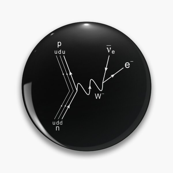 Item preview, Feynman diagram, proton neutron scattering dark version designed and sold by NoetherSym.