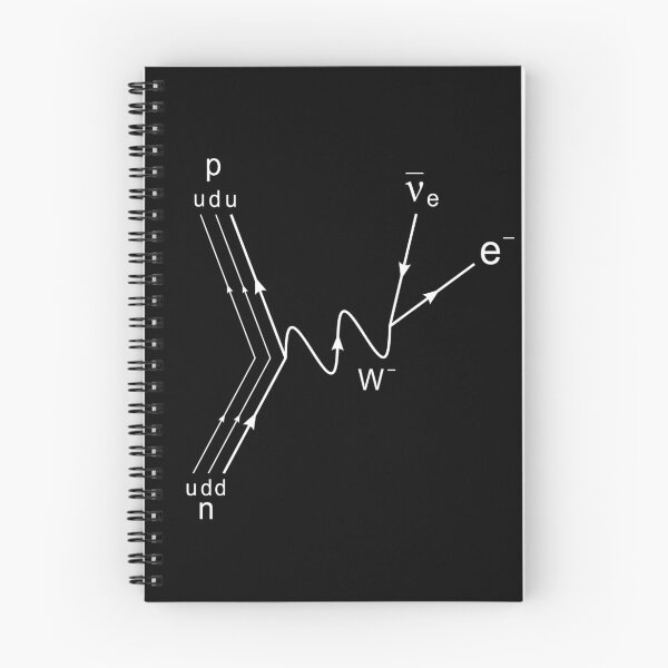 Item preview, Feynman diagram, proton neutron scattering dark version designed and sold by NoetherSym.