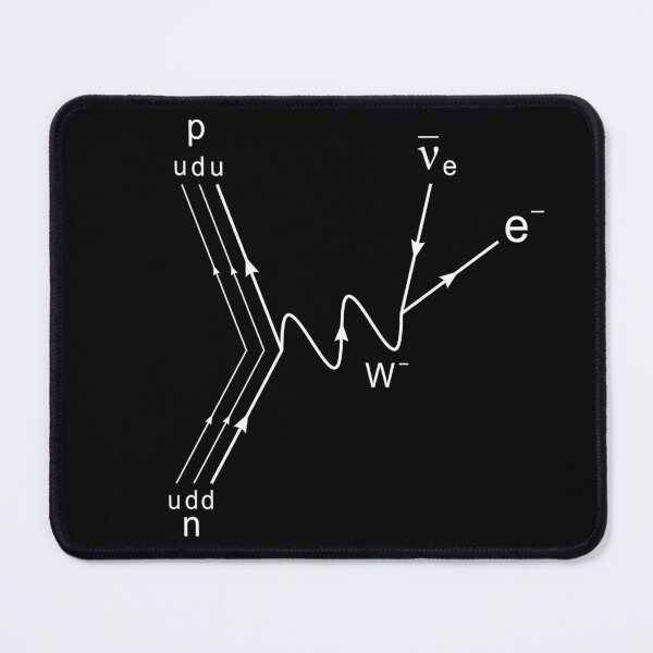 Item preview, Feynman diagram, proton neutron scattering dark version designed and sold by NoetherSym.