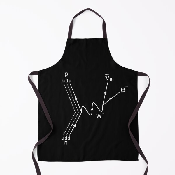 Item preview, Feynman diagram, proton neutron scattering dark version designed and sold by NoetherSym.