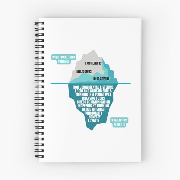 Item preview, The Autism Iceberg Funny Design for Autistics designed and sold by Nathalie Aynié.