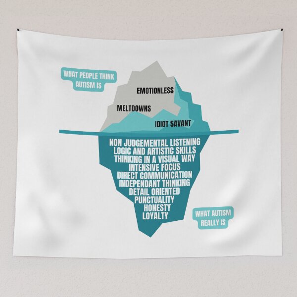 Item preview, The Autism Iceberg Funny Design for Autistics designed and sold by Nathalie Aynié.
