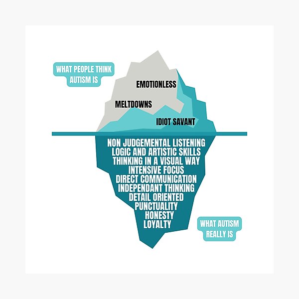 quot The Autism Iceberg Funny Design for Autistics quot Photographic Print for