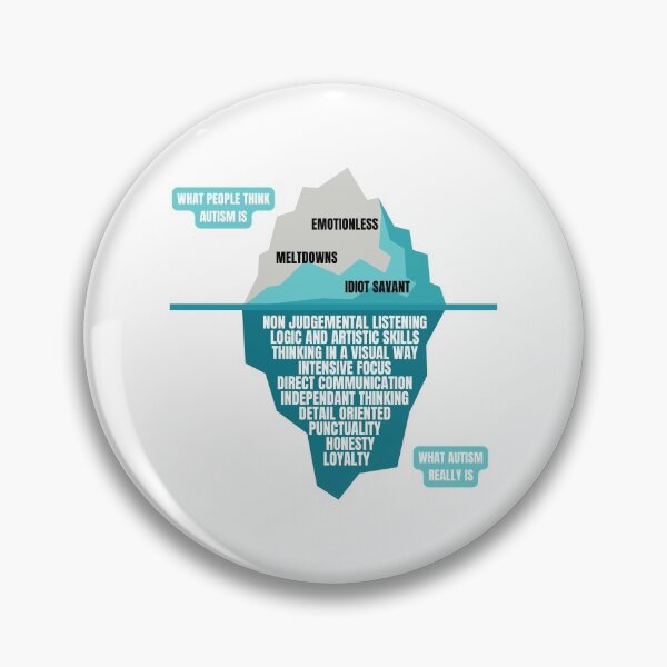 Item preview, The Autism Iceberg Funny Design for Autistics designed and sold by Nathalie Aynié.