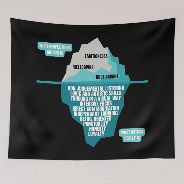 Item preview, The Autism Iceberg Funny Design for Autistics designed and sold by Nathalie Aynié.