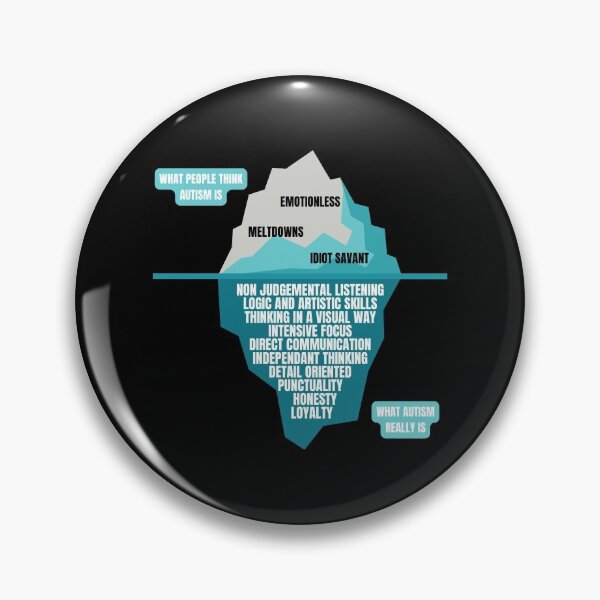 Item preview, The Autism Iceberg Funny Design for Autistics designed and sold by Nathalie Aynié.