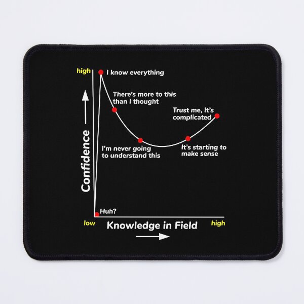Item preview, Science Student Funny Saying designed and sold by CuteDesigns1.