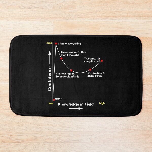 Item preview, Science Student Funny Saying designed and sold by CuteDesigns1.