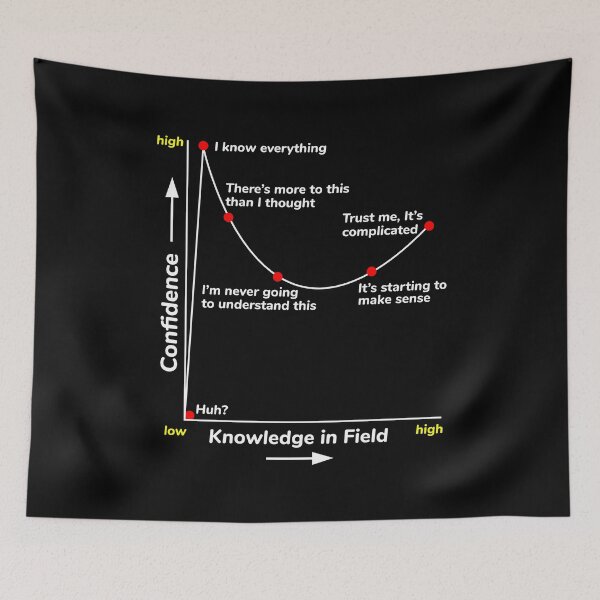 Item preview, Science Student Funny Saying designed and sold by CuteDesigns1.