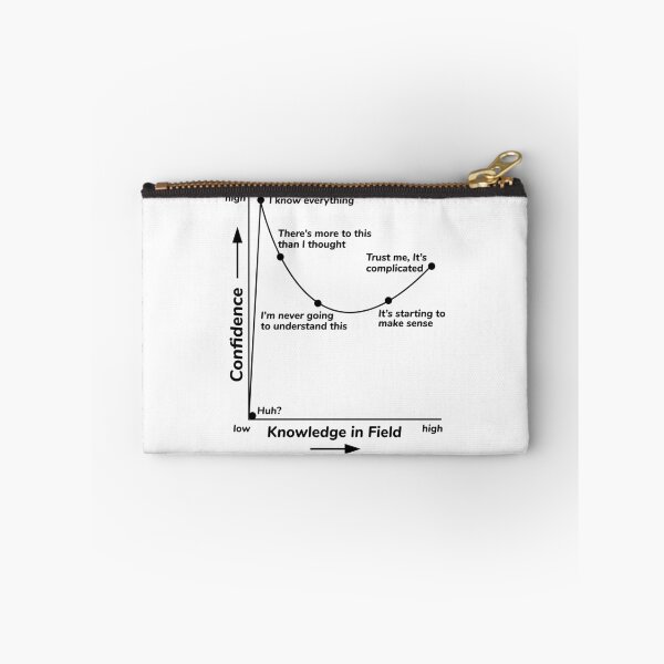 Item preview, Science Student Funny Saying designed and sold by CuteDesigns1.