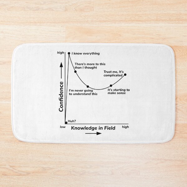 Item preview, Science Student Funny Saying designed and sold by CuteDesigns1.