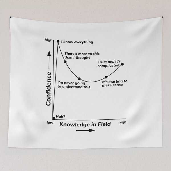 Item preview, Science Student Funny Saying designed and sold by CuteDesigns1.
