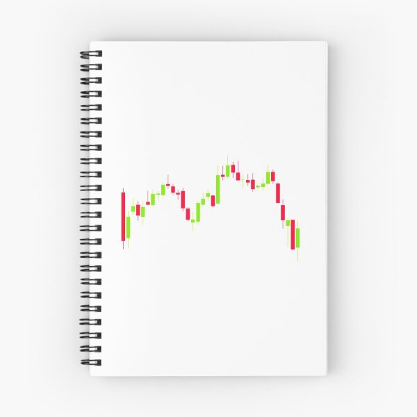 Item preview, Cryptocurrency chart designed and sold by Savchenko4Shop.