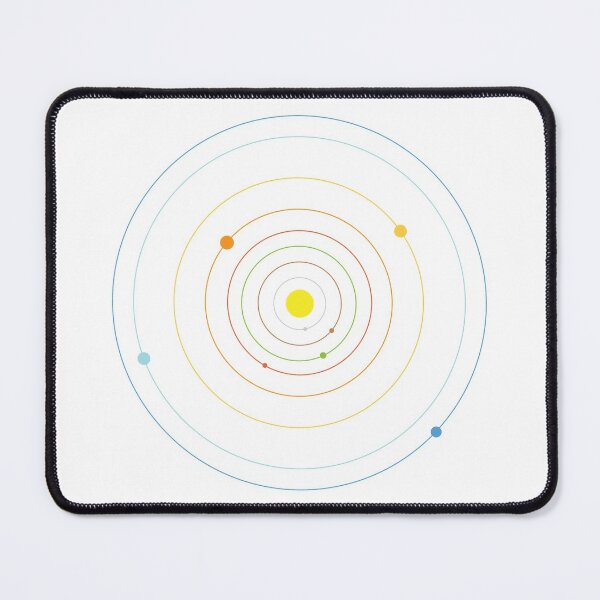 Item preview, Solar System designed and sold by lbosticdesigns.