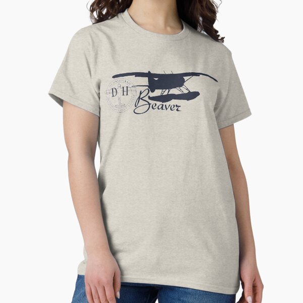 Vista previa del artículo con la obra «DeHavilland DH-2 Beaver Floatplane», diseñado y vendido por RealPilotDesign.