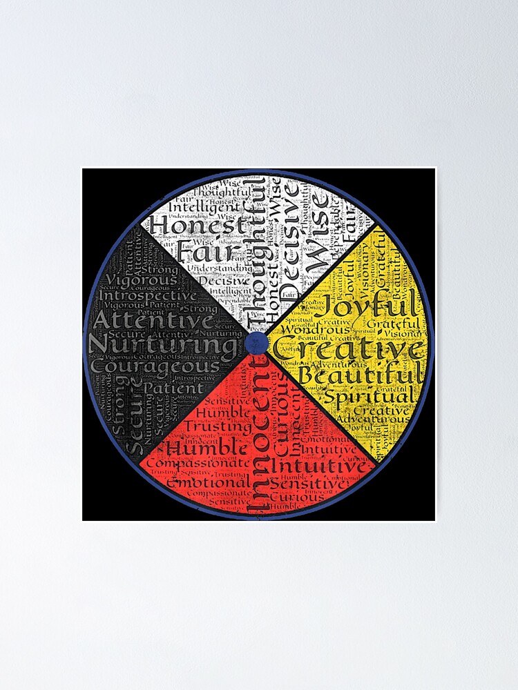 native-american-words-of-the-medicine-wheel-1-poster-for-sale-by