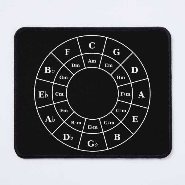 Item preview, Circle Of Fifths - White Music Theory Graphic for Musicians designed and sold by UkeAlong.