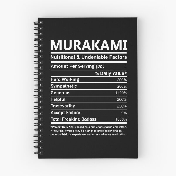 Item preview, Murakami Name T Shirt - Murakami Nutritional And Undeniable Factors Gift Item Tee designed and sold by sallyanney.