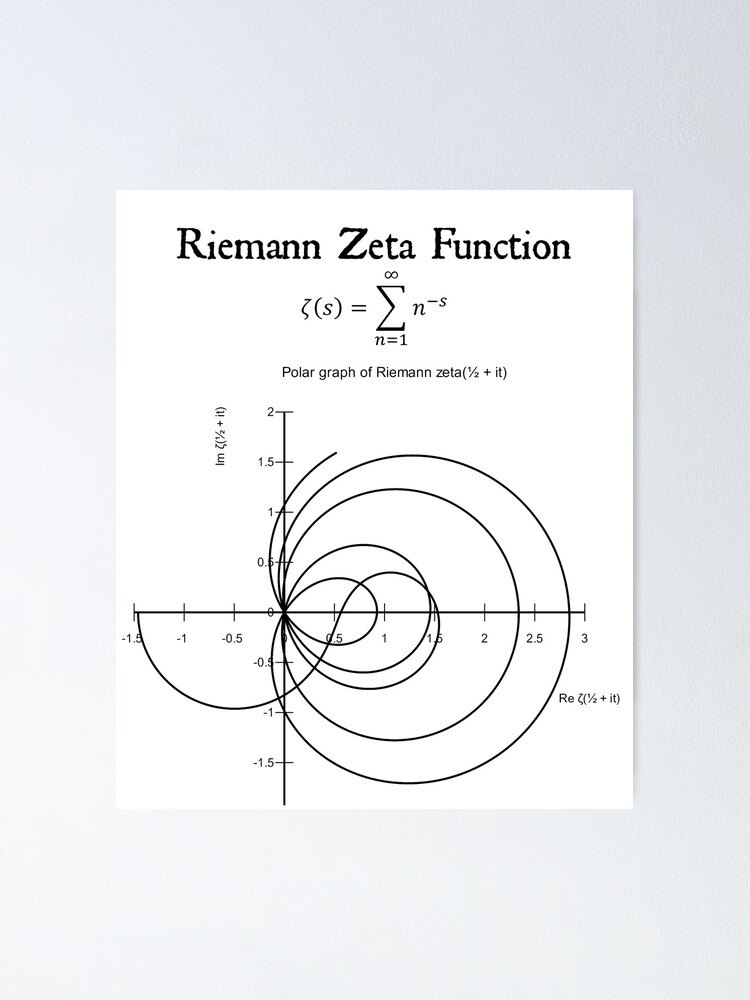 Riemann Zeta Function Vintage Math Physics Design White Background