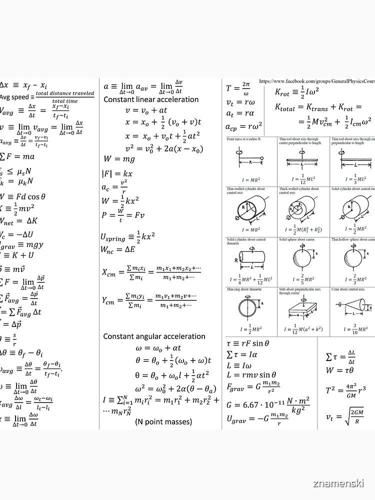 General Physics I Equations #GeneralPhysicsIEquations #GeneralPhysicsEquations #GeneralPhysics #Equations #General #PhysicsEquations by znamenski