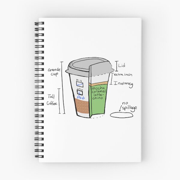 Item preview, Ordinary Days Coffee Order designed and sold by AddyCats.