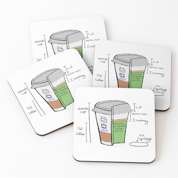 Item preview, Ordinary Days Coffee Order designed and sold by AddyCats.