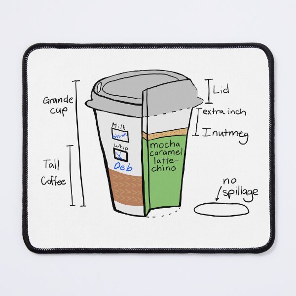 Item preview, Ordinary Days Coffee Order designed and sold by AddyCats.
