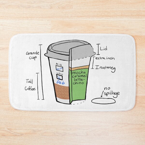 Item preview, Ordinary Days Coffee Order designed and sold by AddyCats.