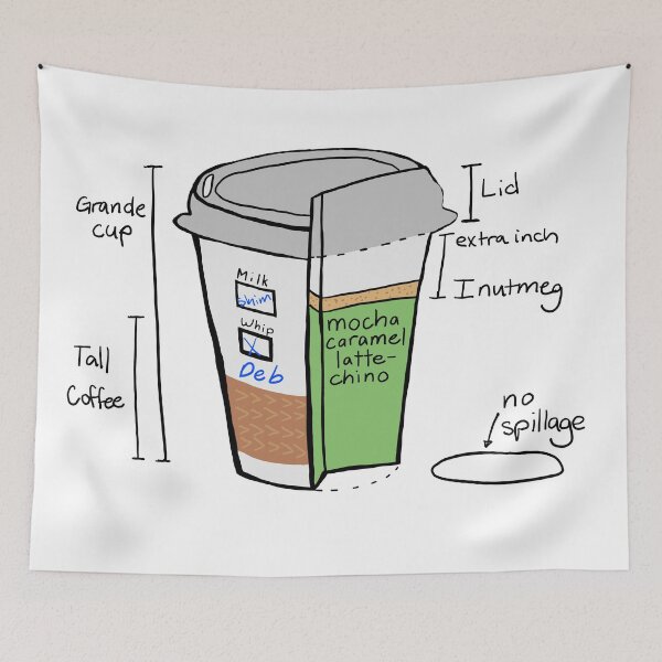 Item preview, Ordinary Days Coffee Order designed and sold by AddyCats.