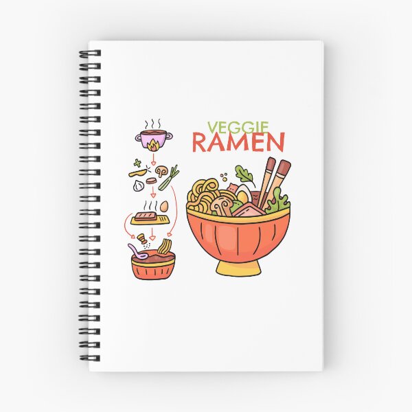 Item preview, LA GRAN Ola RAMEN Camisetas clásicas designed and sold by OnlyForYouNow ..