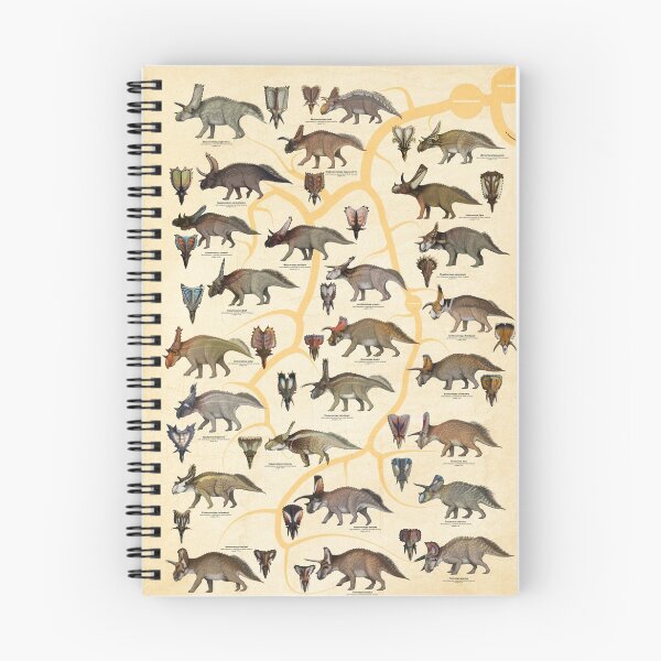 Item preview, Ceratopsidae: Chasmosaurinae Dinosaurs (ver II) designed and sold by SerpenIllus.