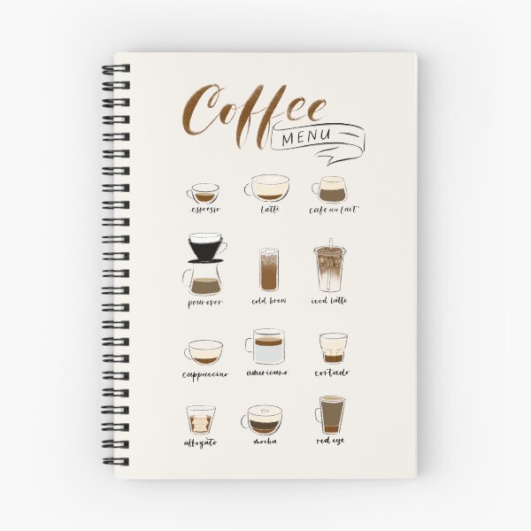 Item preview, Coffee Menu designed and sold by lululetter.