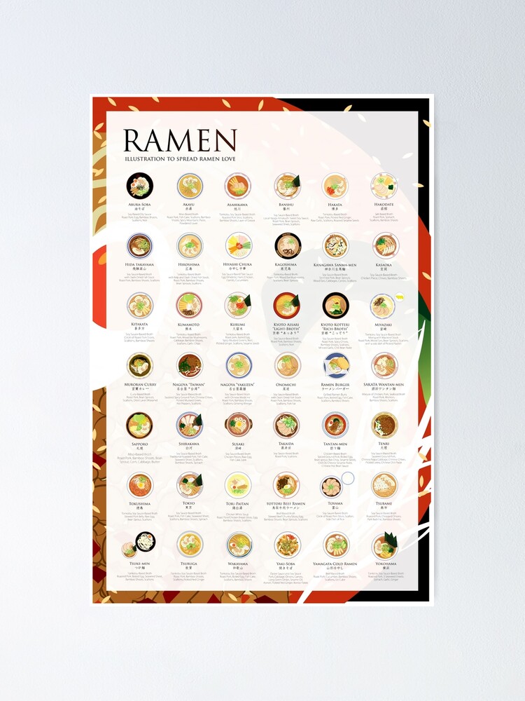 Thumbnail 2 of 3, Poster, Illustration to Spread Ramen Love designed and sold by VictoryGaleria.