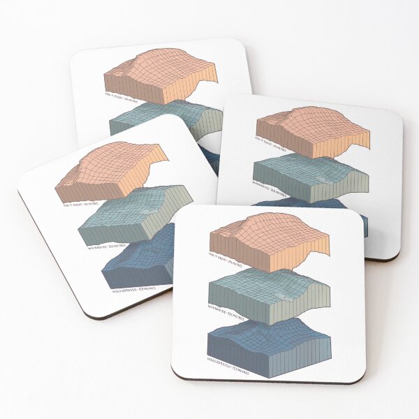 Item preview, Yorkshire Three Peaks Print designed and sold by KateAlice1994.