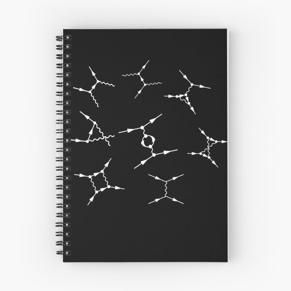 Item preview, Feynman diagrams, a pattern made of many feynman diagrams designed and sold by NoetherSym.