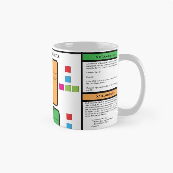 Item preview, The XMLMatrix - Basics from the TechnologyMatrix at Redbubble, Winter 2022 designed and sold by Mark Stansberry.