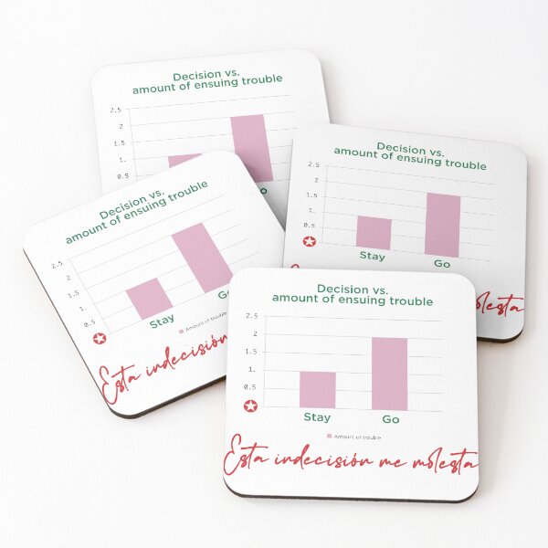 Item preview, Should I stay or should I go designed and sold by The Sugarbits.