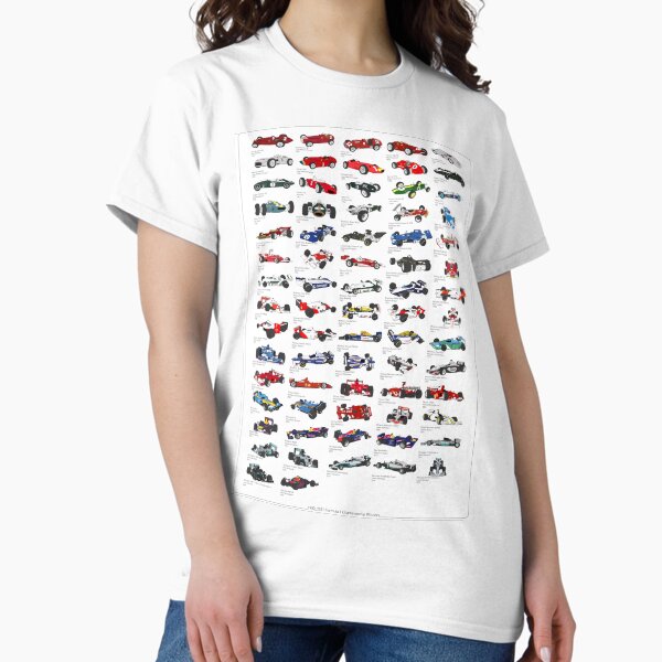 Item preview, 1950_2021 Formula 1 championship winners designed and sold by Alt_ Illustrations.