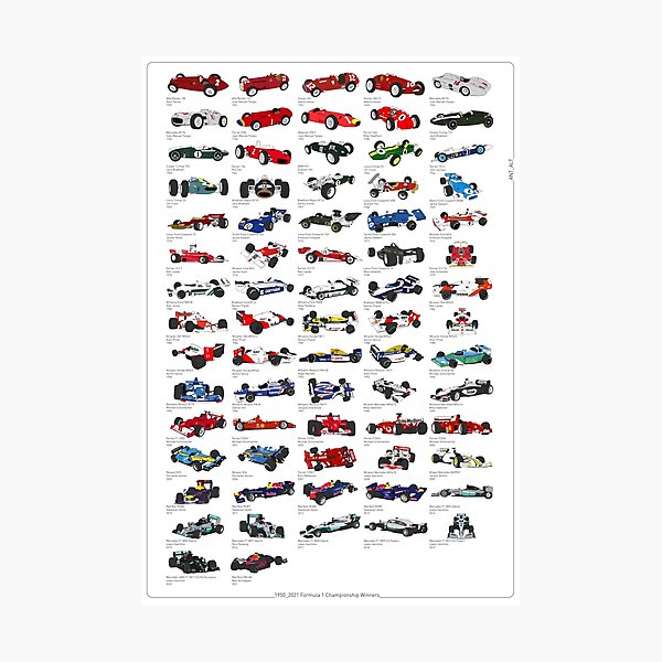 Item preview, 1950_2021 Formula 1 championship winners designed and sold by Alt_ Illustrations.