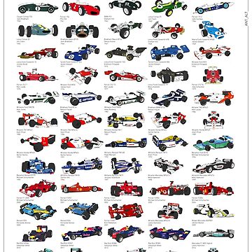Illustration: The cars of every F1 World Champion
