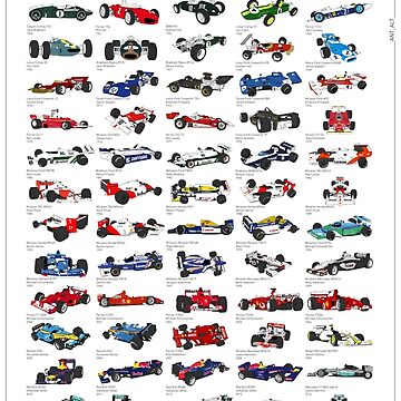 World Champions 1950-2017 poster (print quality) : r/formula1