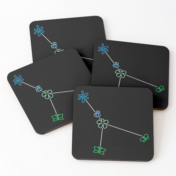 Item preview, Cancer Zodiac Constellation Gay Man Flowers Butterflies Bees designed and sold by cashewdays.