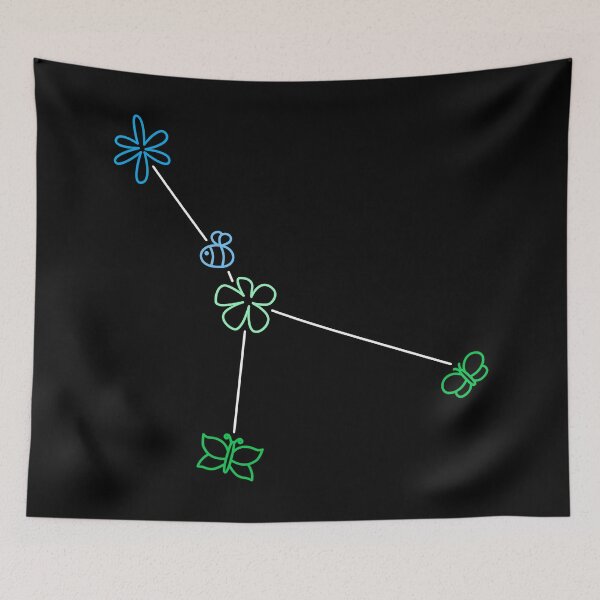 Item preview, Cancer Zodiac Constellation Gay Man Flowers Butterflies Bees designed and sold by cashewdays.